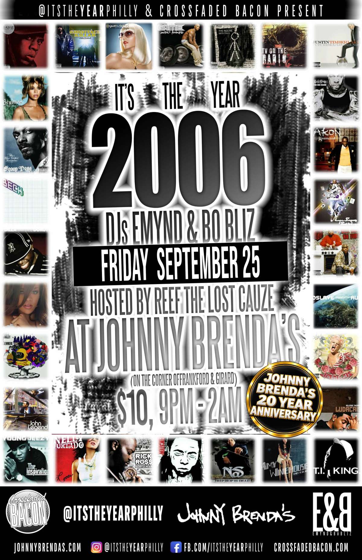 It’s The Year 2006